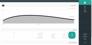 راه اندازی ورژن 1.07 - تصویر